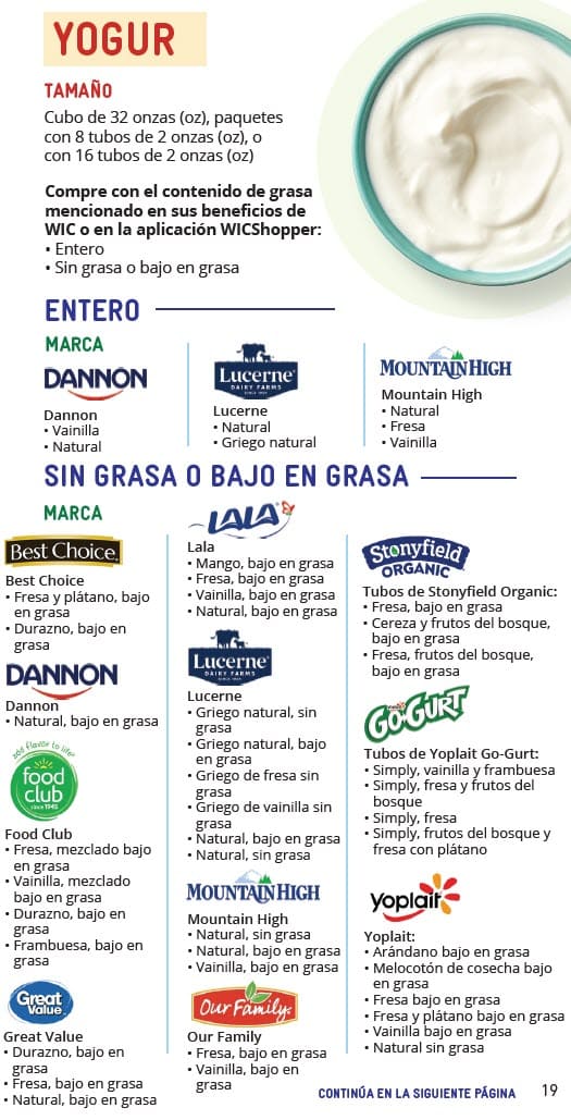 A yogurt guide showing items not allowed—like unlisted flavors, non‑dairy, mix‑ins, drinkables, and multipacks—and a simple graphic of three approved ways to buy yogurt: a 32‑oz tub, two packs of eight tubes, or one pack of sixteen tubes in Spanish