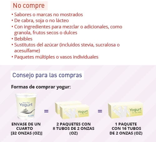 A yogurt guide showing items not allowed—like unlisted flavors, non‑dairy, mix‑ins, drinkables, and multipacks—and a simple graphic of three approved ways to buy yogurt: a 32‑oz tub, two packs of eight tubes, or one pack of sixteen tubes in Spanish